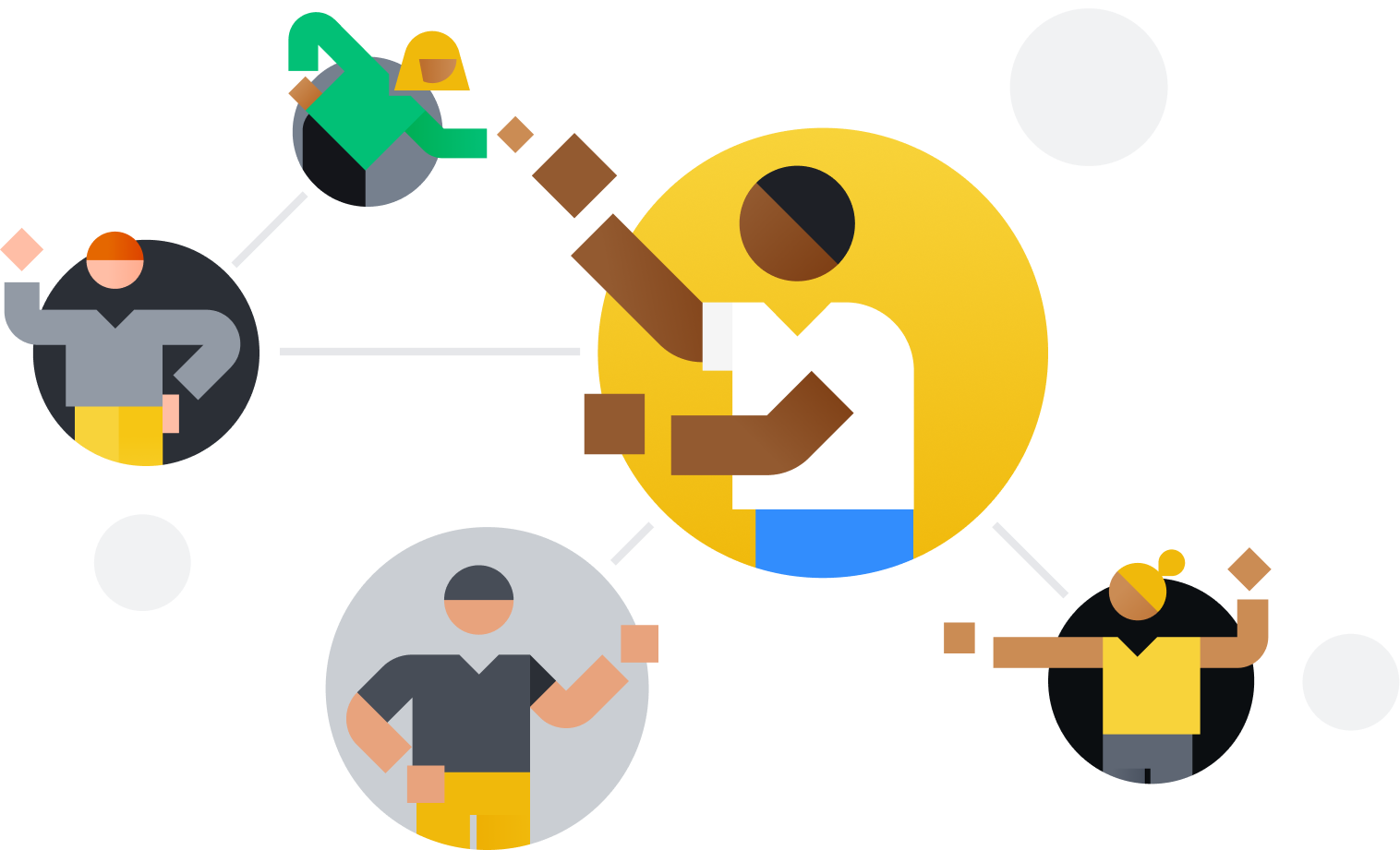 Community Join Group